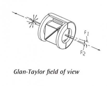 Glan-Taylor Calcite Polarizers – Manual and Automated Versions photo 1