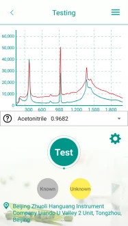 Handheld Raman Spectrometer photo 3