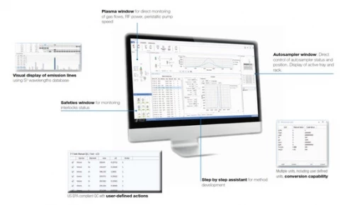 ICP Neo software for HORIBA Spectrometers photo 1