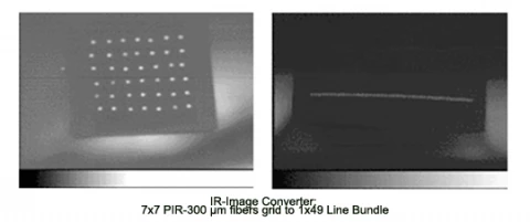 Fiber Optic Bundles and Converters: Mid Infrared (4.0 – 18.0µm) photo 1