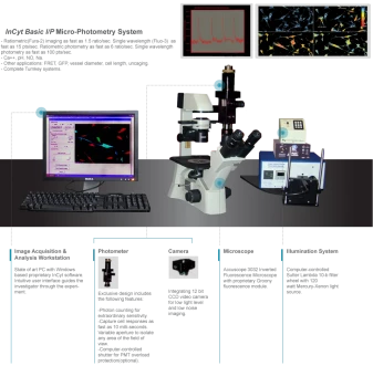 InCyt Basic I/P Imaging System photo 1