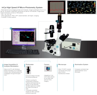 InCyt High Speed I/P Imaging And Photometry System photo 1
