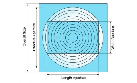 LFQ400400 - Fresnel lens PMMA acrylic type photo 1