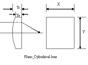 LPC101 Plano-Cylindrical Lens photo 2