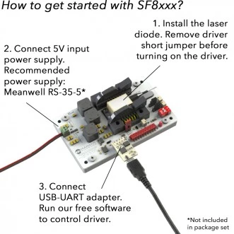 Laser Diode Controller with TEC for Butterfly LD 14 pin Pinout Type 1 or Type 2 Model: SF8XXX-ZIF14   photo 2