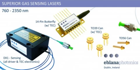Laser Diodes for Optical Gas Sensing - Mfr. Eblana Photonics (Ireland) photo 1