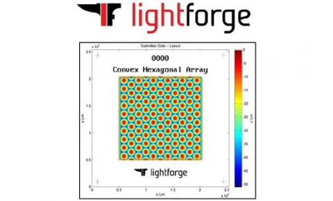 LightForge Rapid Fabrication Service photo 1