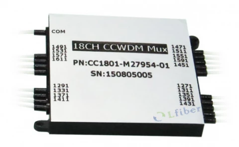 Low-Loss CWDM Module 1x18 (+1) photo 1