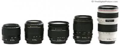 MS-12Z-L1215 High Magnification Zoom Tube photo 1