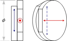 Middle Infrared Zero Order Waveplate  photo 1