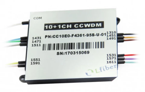 Mini-Sized CWDM 1x10 (+1) photo 1