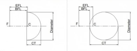 Optical Ball Lenses photo 1