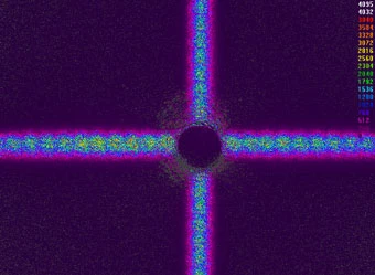 Optical Density And Transmission photo 1