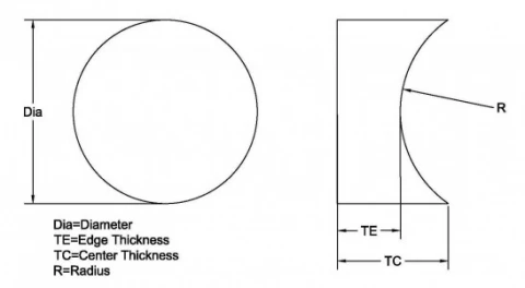 Plano-Concave Spherical Lenses photo 1