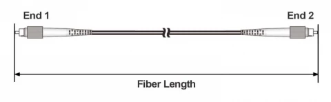 Polarization Maintaining (PM) Fiber Patch Cable photo 2