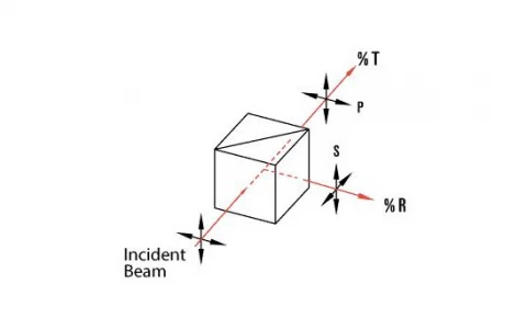 RMI Cube Beamsplitters - BK7 - UVFS photo 1