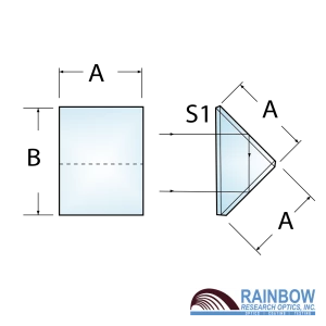 Rainbow Research Optics Right Angle Folding Prisms  photo 1