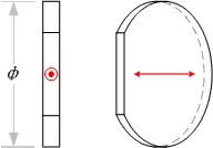 Telecom Waveplate photo 1