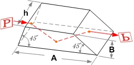 Union Optic Dove Prism photo 2