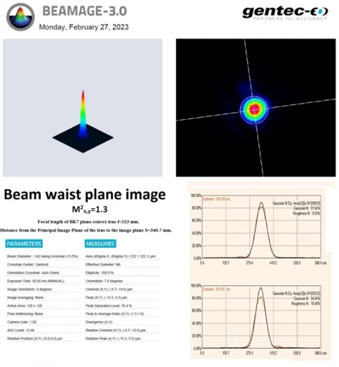 Air-cooled SUB-Nanosecond E-O Q-Switched Laser SUB50A-700 photo 2