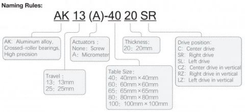 Crossed-Roller Bearing Linear Stage (AK Series by Zolix Instruments) photo 3