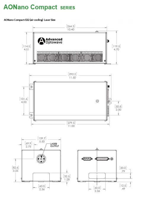 AONANO COMPACT - 532-5W-50K Laser photo 3