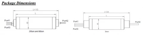 Ascentta Polarization Maintaining Fiber Circulator (850nm) photo 2