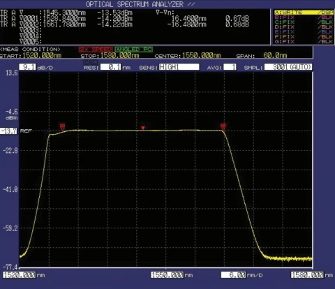 ASE Flat Spectrum C-Band Module - OEM photo 2