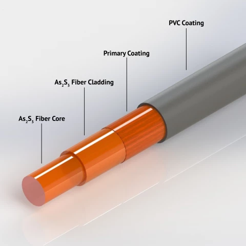 Chalcogenide Mid-IR Fibers photo 1