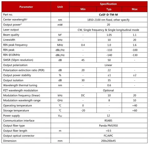 Connet CoSF-D-TM-M Single Frequency Fiber Laser Module photo 2