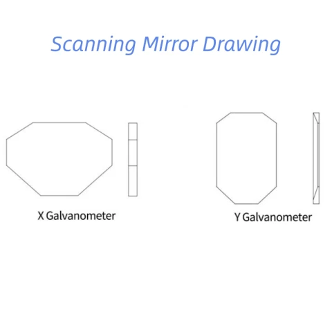 Custom 1064nm Fused Silica Scanning Mirror with Dielectric Coating photo 3
