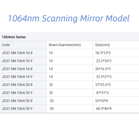 Custom 1064nm Fused Silica Scanning Mirror with Dielectric Coating photo 4