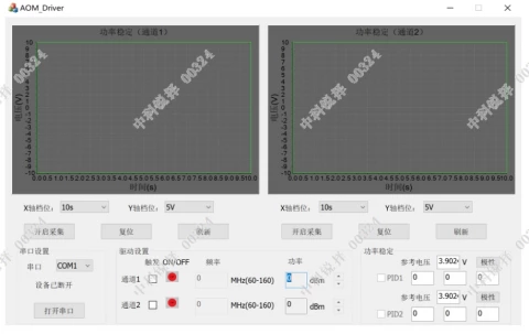 Dual-channel AOM Power Stabilization Servo Controller for Quantum Optics/ Cold Atoms photo 2