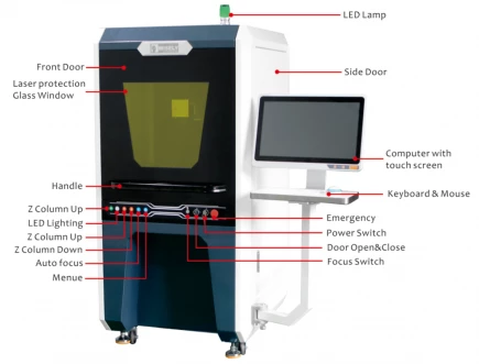 Fiber Laser Marking Machine with Enclosure (Type V) photo 3