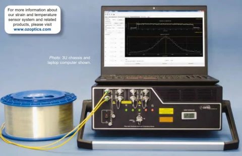 Fiber Optic Distributed Strain and Temperature Sensors (DSTS): BOTDR photo 1