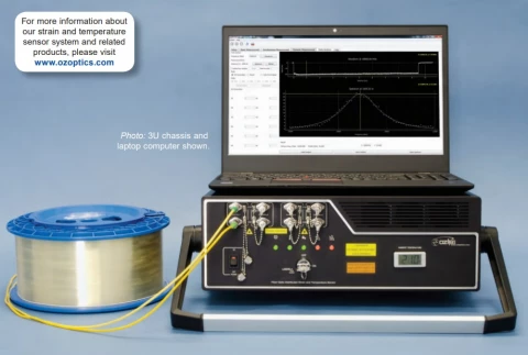 Foresight Fiber Optic Brillouin Distributed Temperature Sensors photo 1