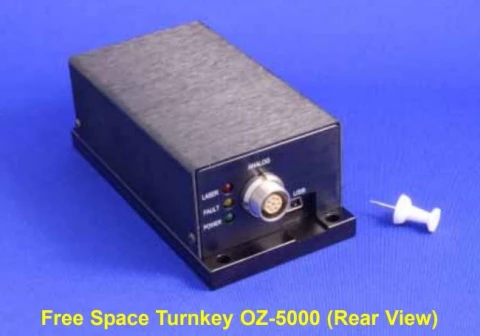 Free Space Ultra Stable Laser Module OZ-5000 Series photo 1
