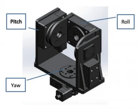 Gx Series Cardan Joint "Hooke's Joint" Systems photo 1