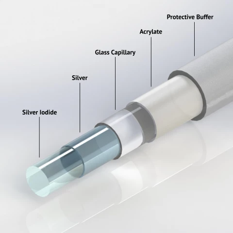 Hollow Glass Waveguides photo 1