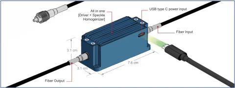 In-Line Multimode Fiber Speckle Homogenizer with USB-C Power Input photo 2
