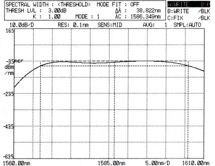 L band ASE Broadband Light Source photo 2