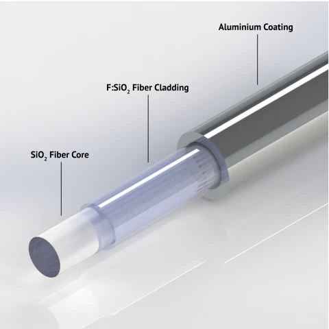 Metal-coated Silica Fibers: Multi-Mode, Al-alloy Coated photo 1