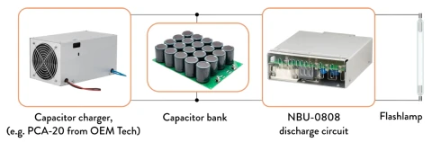 NBU-0808 Discharge Circuit for Solid-State Laser Systems Development photo 3