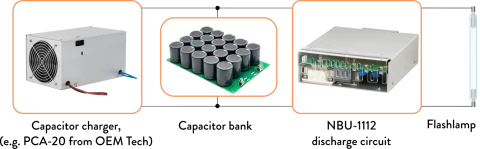 NBU-1112 Discharge Circuit for Solid-State Laser Systems Development photo 3