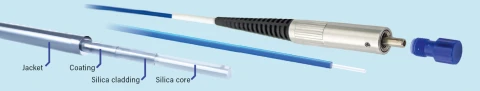 Neulight BareFiber Probes for Surgical Use photo 1