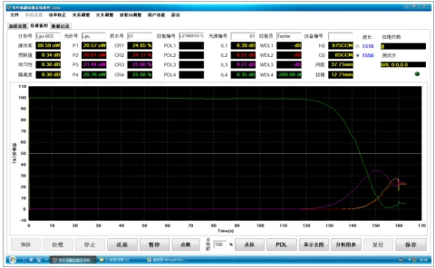 Optical Fiber Taper for Splitters and Multiplexers XQ7110 photo 3