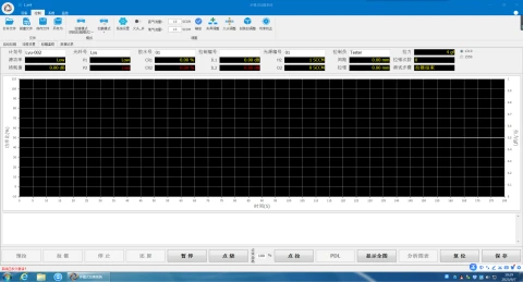 OSCOM TECHNOLOGY - Multi-mode Fiber Taper - XQ7180 photo 3
