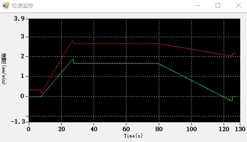 OSCOM TECHNOLOGY - Multi-mode Fiber Taper - XQ7180 photo 4