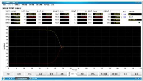 Polarization Maintaining Coupler Fiber Taper machine photo 2