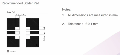 VCSEL Multi-Wavelength Laser Diode: 680nm - 850nm - 940nm (Pack of 20) photo 4